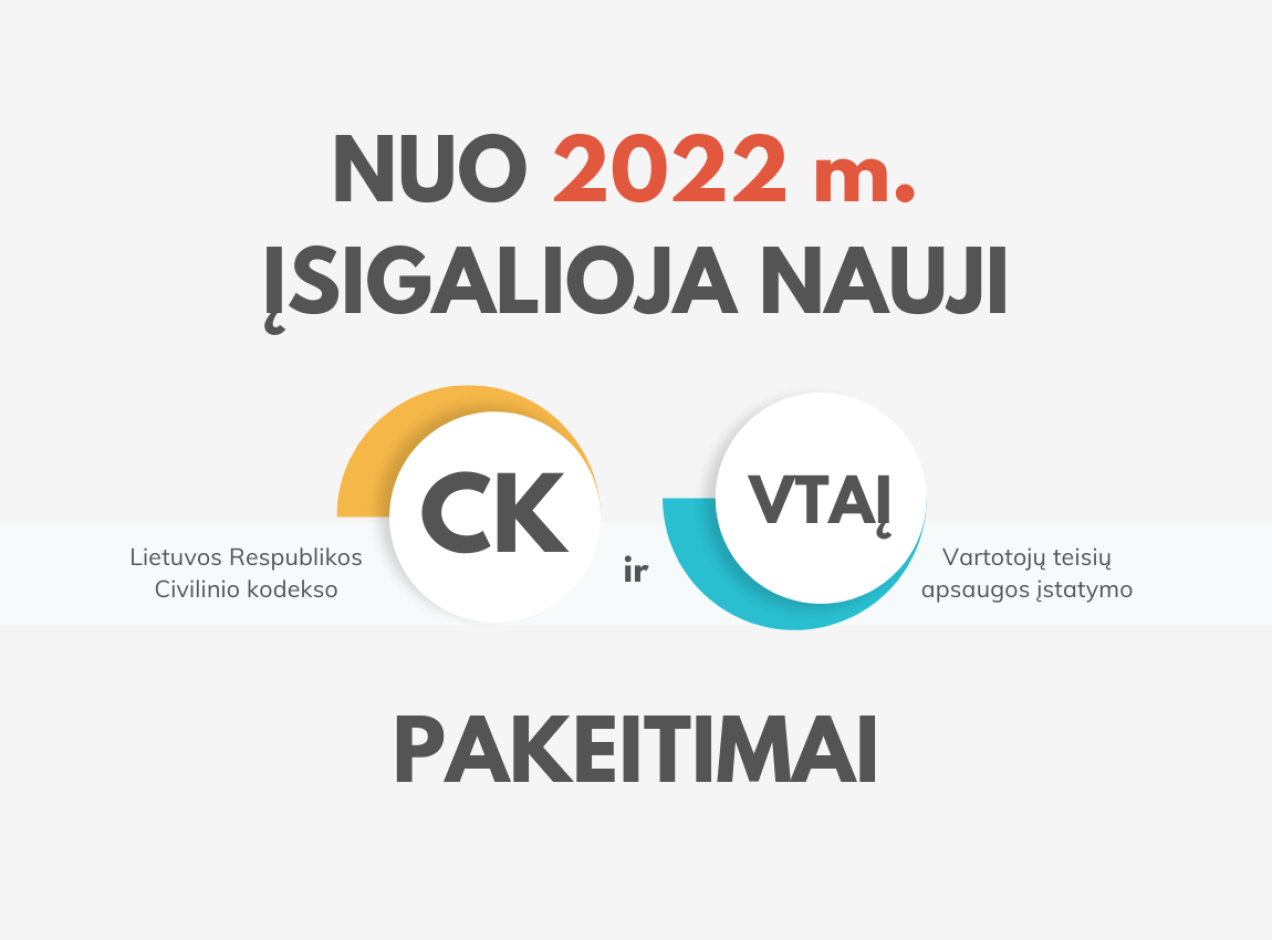 Naujovės vartotojų teisių apsaugos srityje nuo 2022 m.